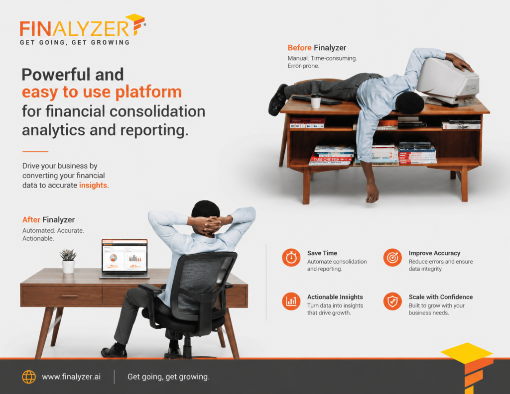 finalyzer